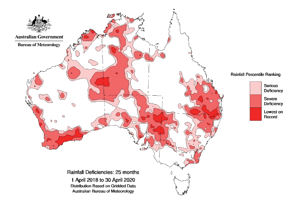 A map of Australia that shows areas of rainfall deficiency by colour coding. Affected areas are classified as having: serious deficiency; severe deficiency; or lowest on record.