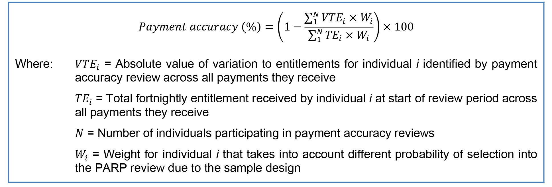 Equation for Proposed formula for payment accuracy