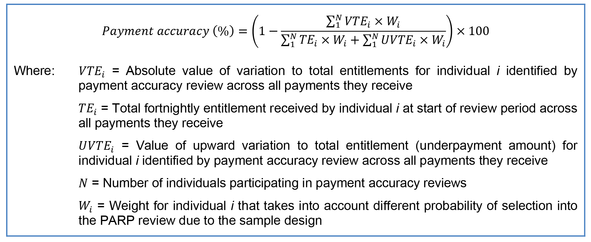 Equation for Proposed formula for payment accuracy