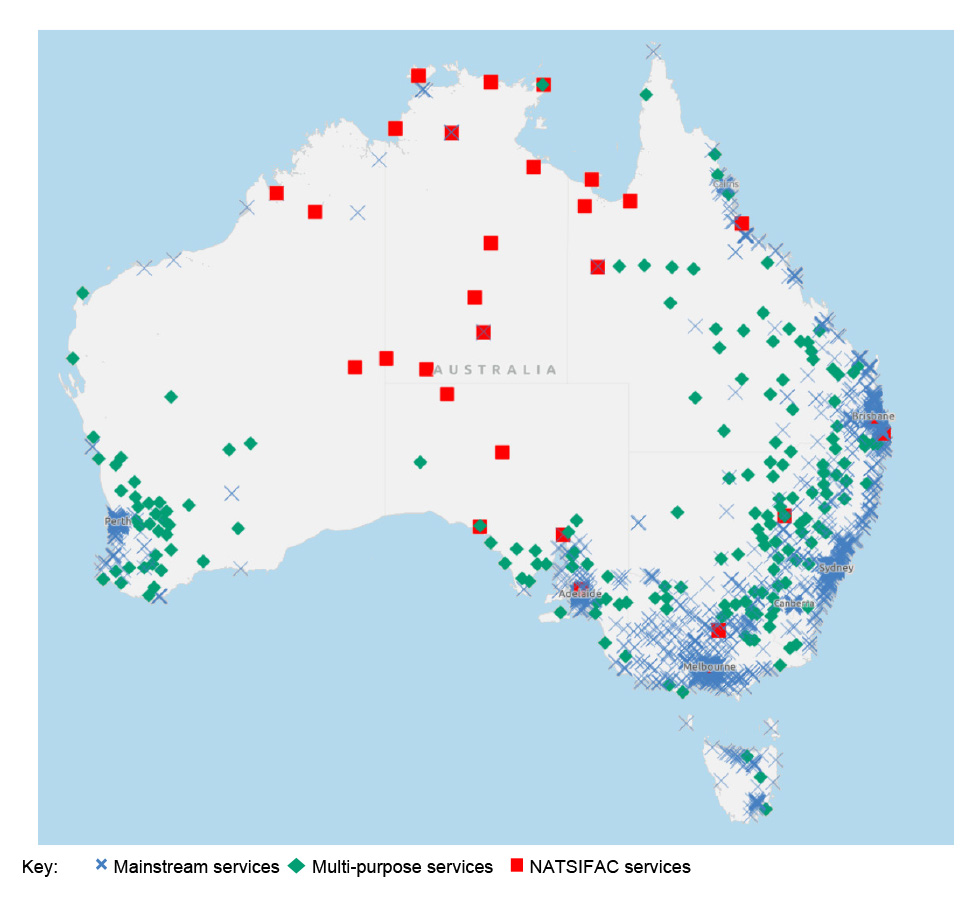 A map of Australia (excluding external territories and Lord Howe Island) plotting the location of mainstream services, multi-purpose services and services under the NATSIFAC program. Mainstream services predominate in Australia’s population centres. Multi-purpose services tend to operate in regional areas not serviced by mainstream services. Most NATSIFAC services are based in central and northern Australia. 