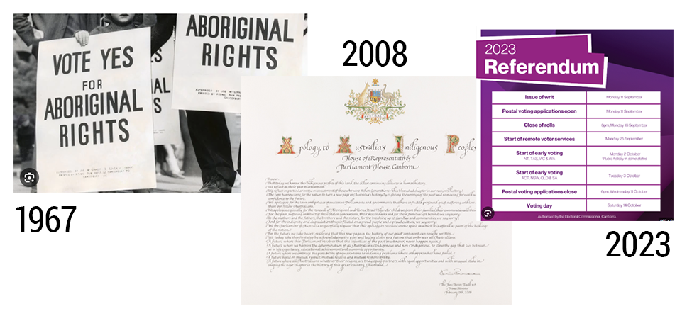 Vote yes for Aboriginal rights. Apology to Australia's Indigenous people. 2023 referendum.