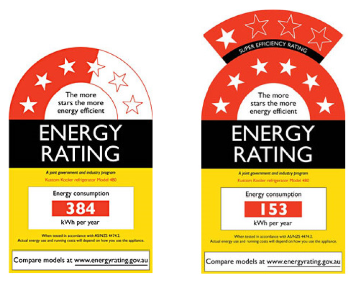 Two images. The first image shows an example of the standard energy rating label, which shows 3.5 stars out of 6. The second image shows an example of the super efficiency energy rating label, which shows 6 starts out of 10. Both labels include the text ‘the more stars, the more energy efficient’. Both labels include a figure for energy consumption in KWh per year.