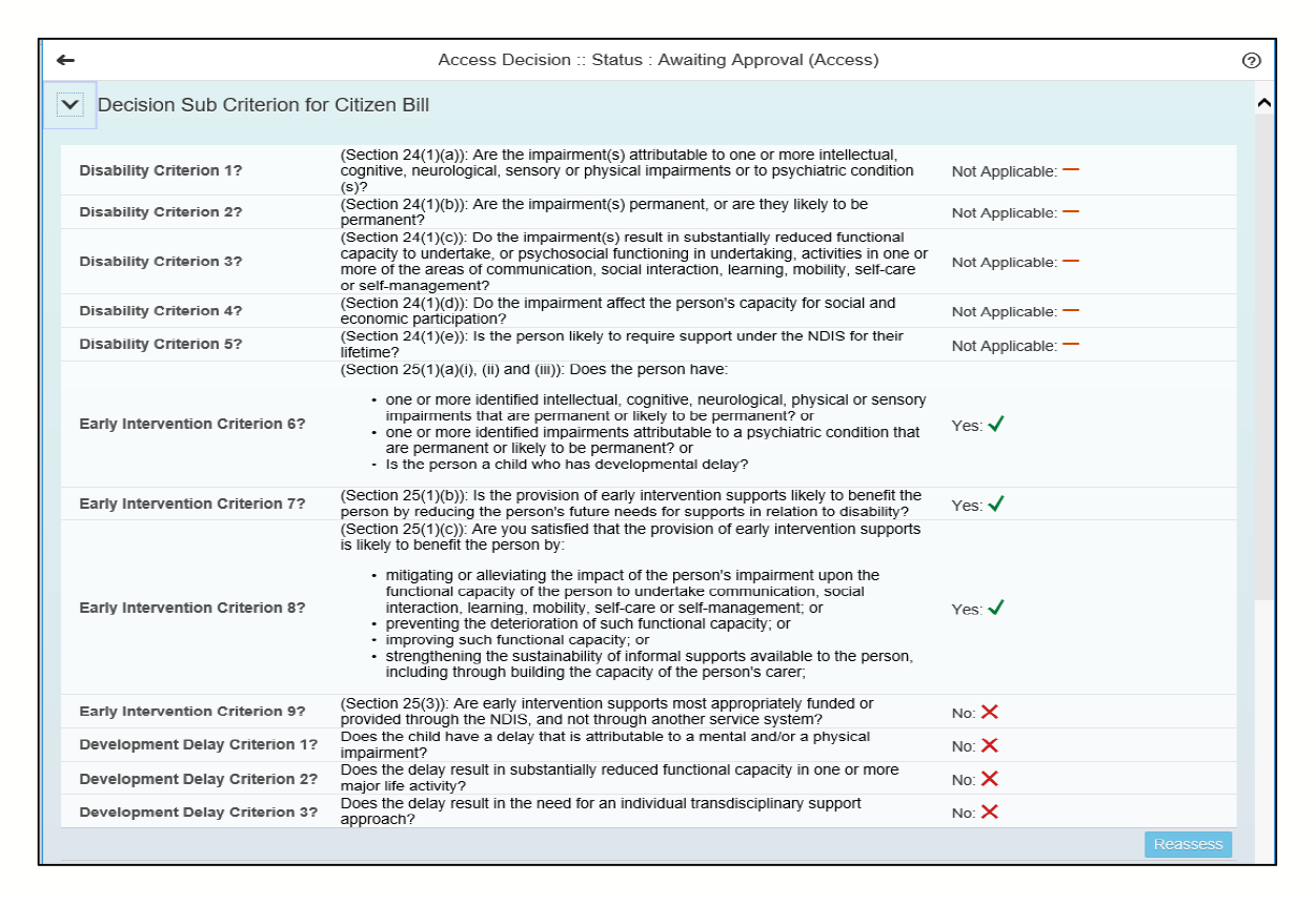 ndis-planning-process-easy-7-steps-to-success