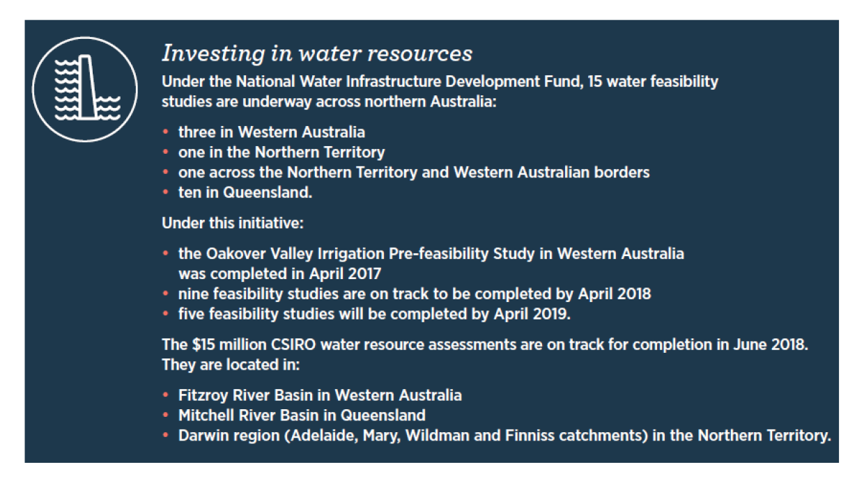 image showing National Water Infrastructure Development Fund performance as reported in the Developing Northern Australia White Paper 2017 Implementation Report