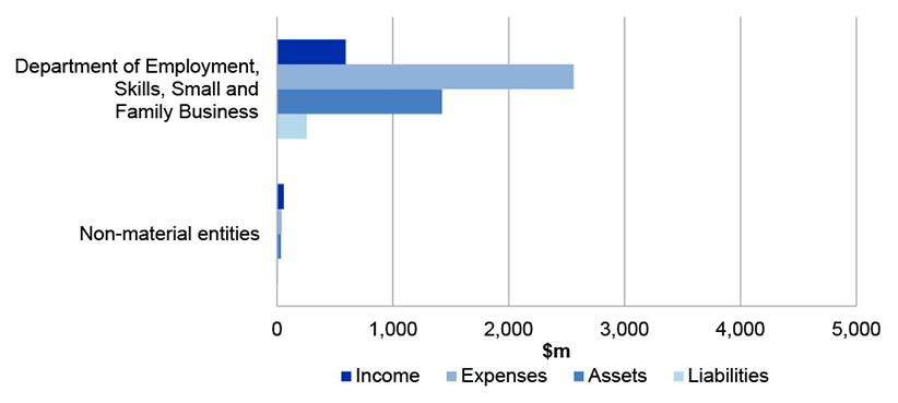 Figure 4.6.1