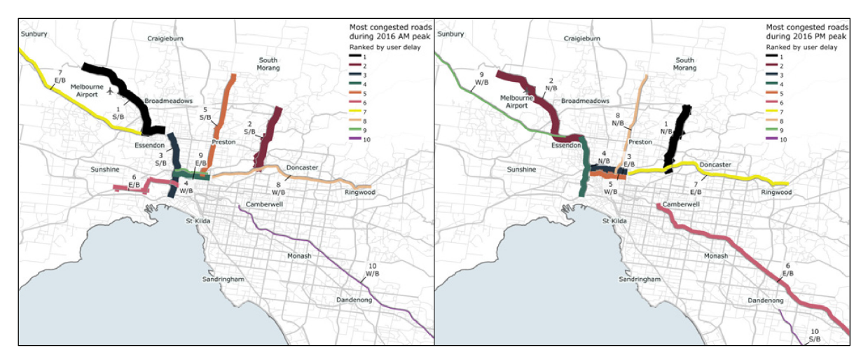 Two maps that present Melbourne’s ten most congested road corridors in the AM and PM peak periods in 2016. These show the most congested roads radiate from the CBD to the north, east and west . 