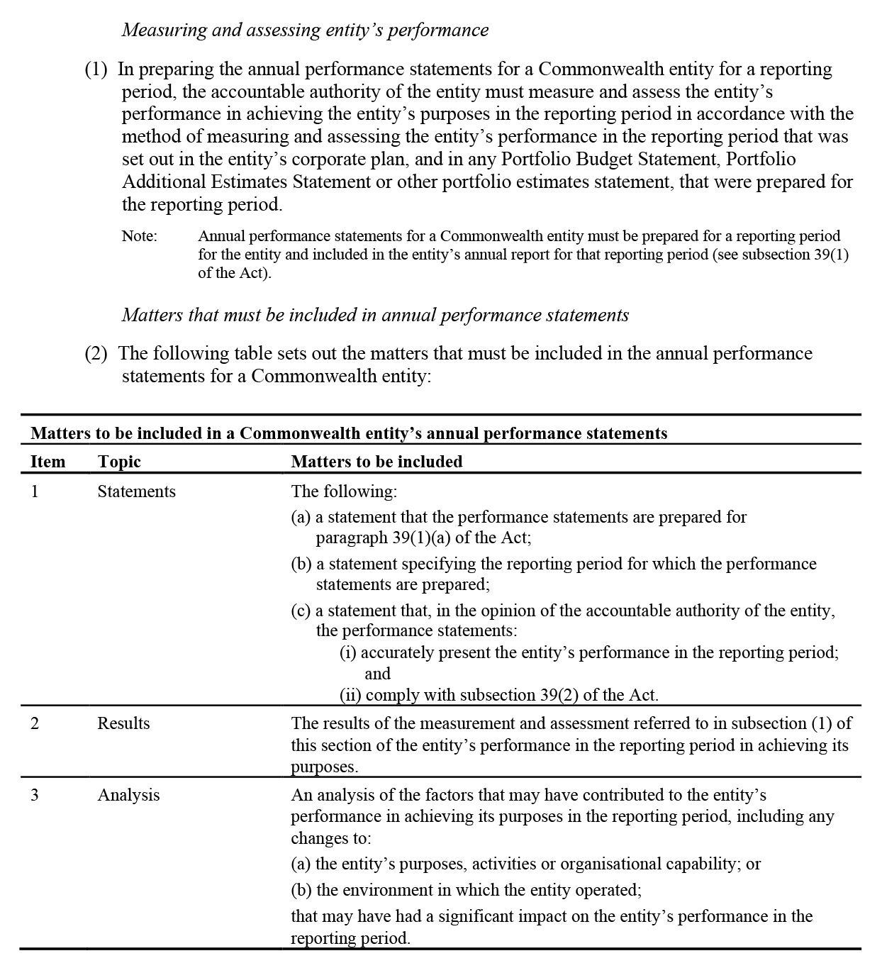 Page 6 of extract from PGPA Act requirements to prepare key documents.